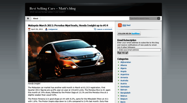 bestsellingcars.wordpress.com