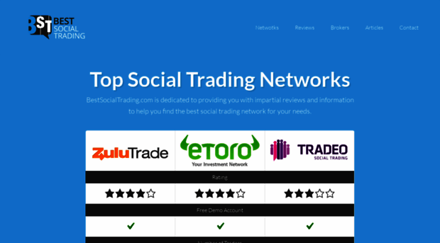 bestsocialtrading.com