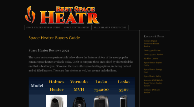 bestspaceheatr.com