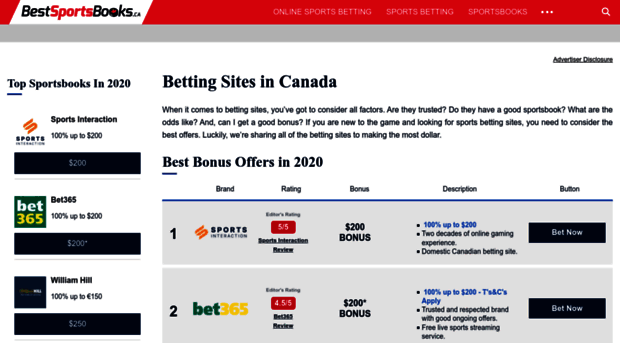 bestsportsbooks.ca