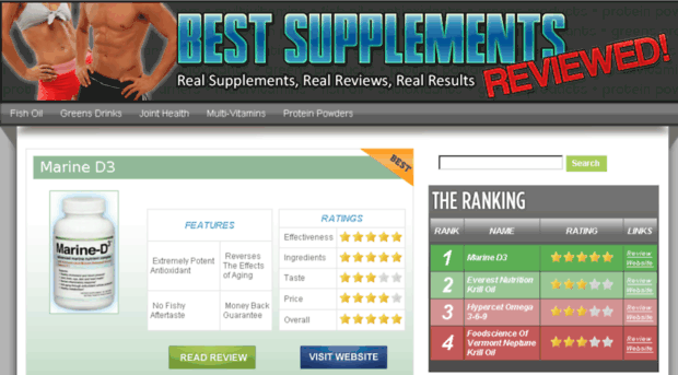 bestsupplementsreviewed.com