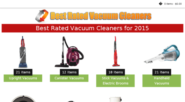 bestvacuumforhardwoodfloorsx.com