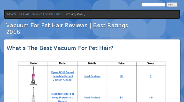 bestvacuumforpethair.drupalgardens.com