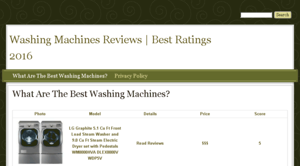 bestwashingmachines.drupalgardens.com