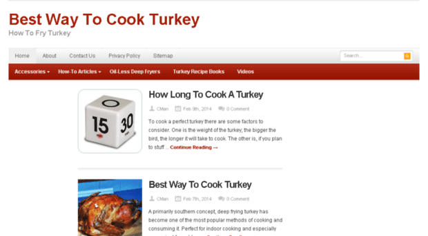 bestwaytocookturkey.com