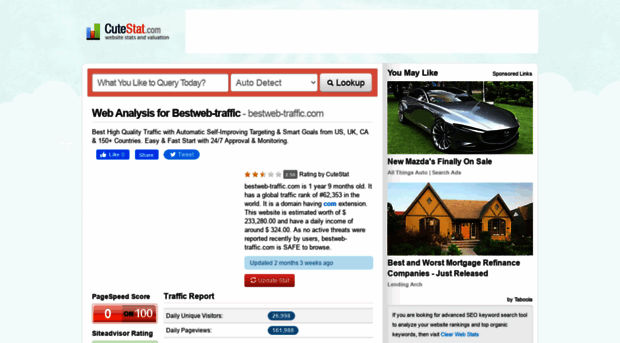 bestweb-traffic.com.cutestat.com