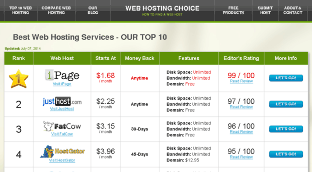 bestwebhost2014.net