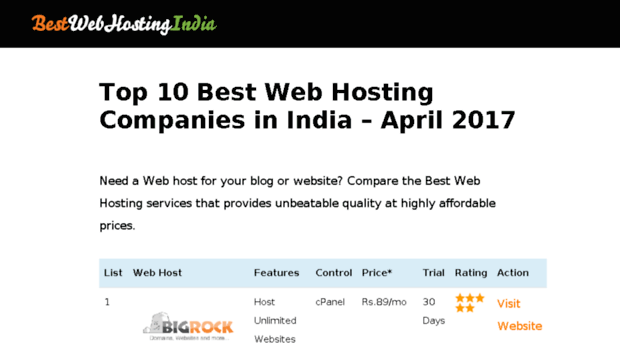 bestwebhostingindia.co