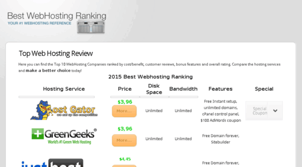 bestwebhostingranking.com
