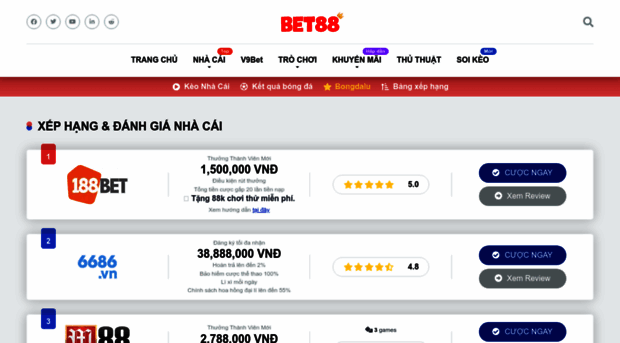 bet88.info