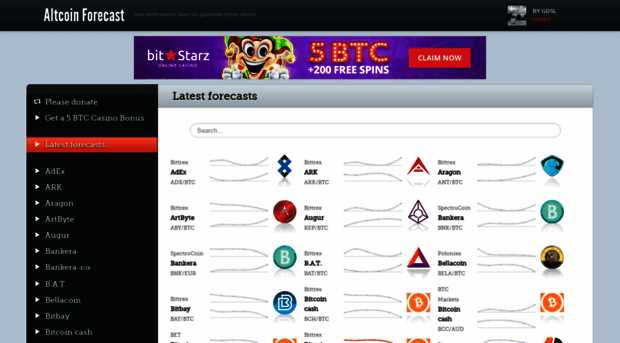 beta.altcoinforecast.com