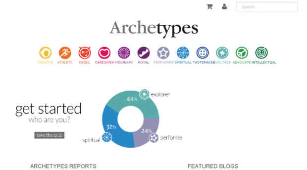 beta.archetypes.com