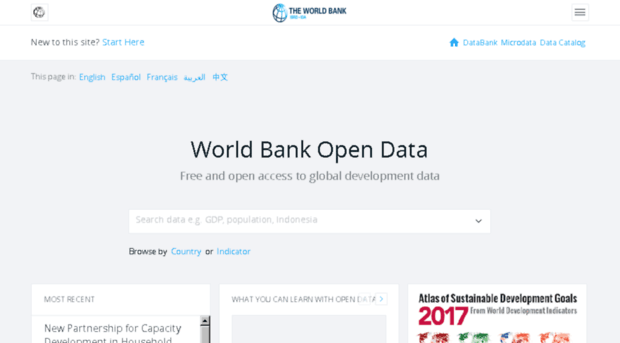 beta.data.worldbank.org