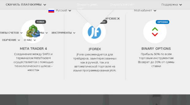 beta.hdforex.com