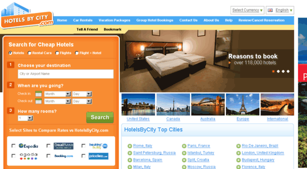 beta.hotelsbycity.com