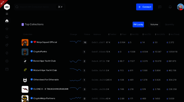 beta.ninjatools.io