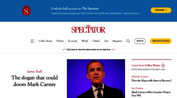 beta.spectator.co.uk