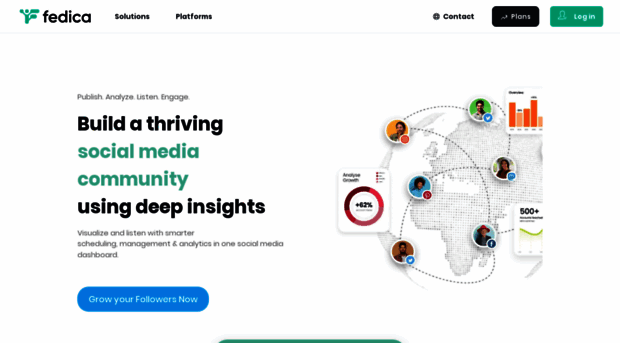 beta25.fedica.com