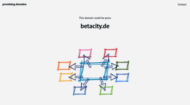 betacity.de