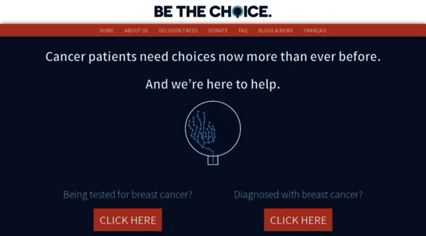 bethechoice.org