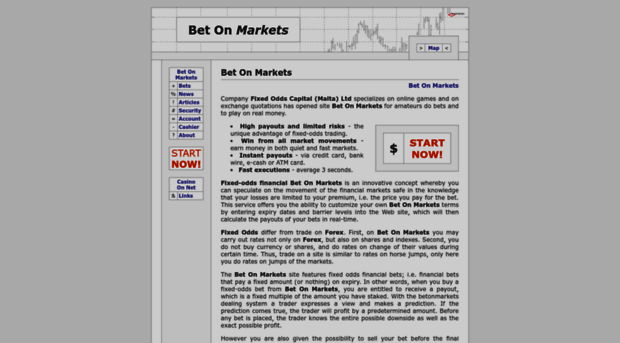 betonmarkets.info