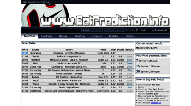 betprediction.info