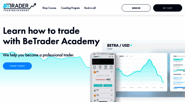 betrader.ro