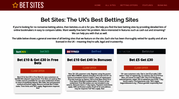 betsites.co.uk