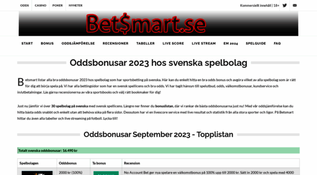 betsmart.se