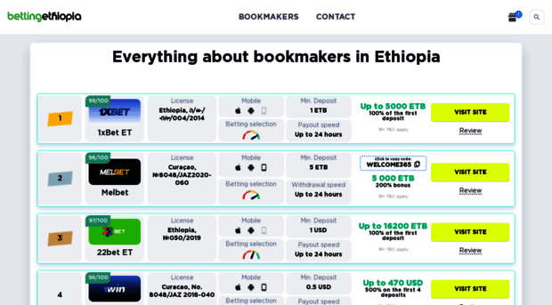 betting-ethiopia.com