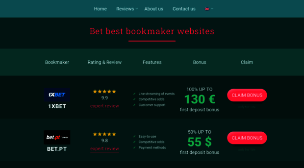 betting-review.net