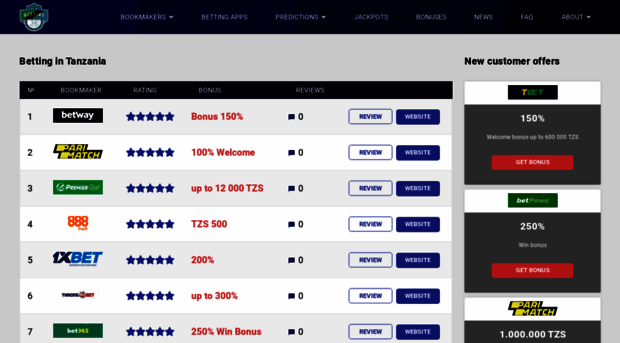 betting-tanzania.ac.tz