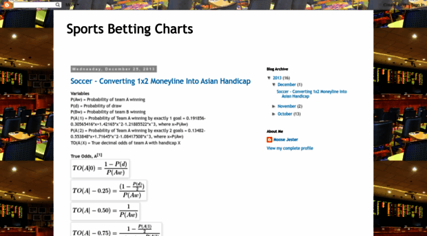 bettingcharts.blogspot.com