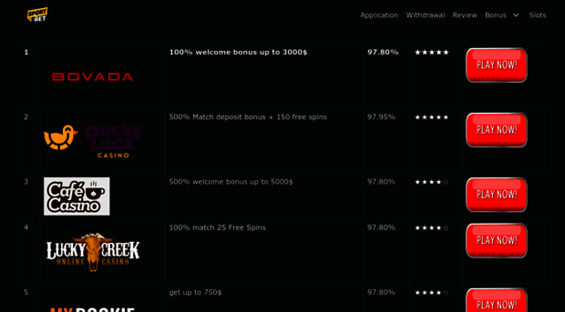 bettingfortunex.com