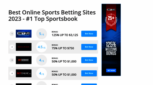 bettingonline.plus