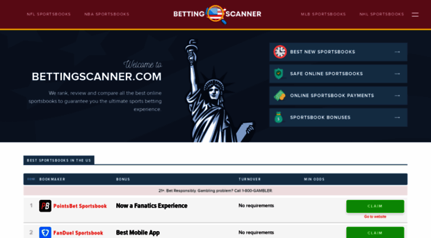 bettingscanner.com