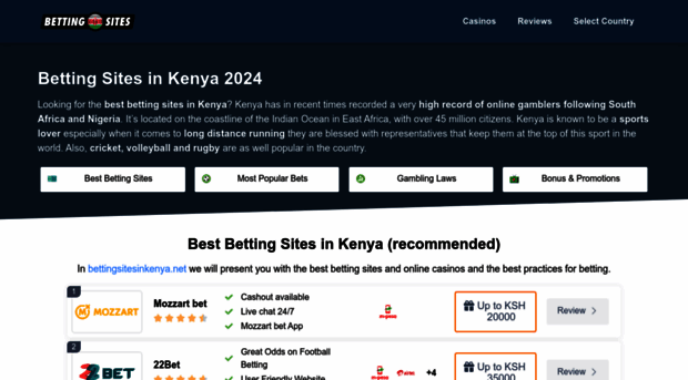 bettingsitesinkenya.net