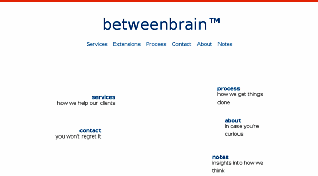 betweenbrain.com