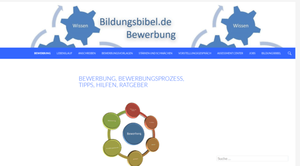 bewerbung.bewerberbibel.de