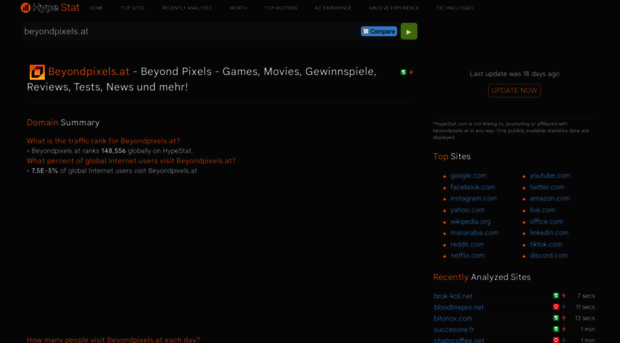 beyondpixels.at.hypestat.com