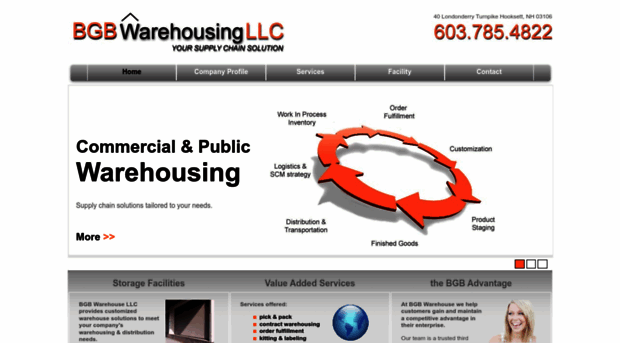 bgbwarehousing.com