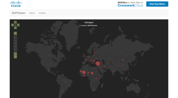 bgpstream.crosswork.cisco.com