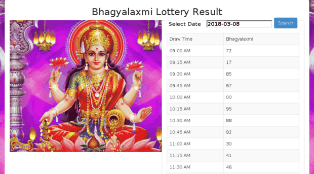 bhagyalaxmilottery.com