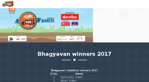 bhagyavan.mathrubhumi.com