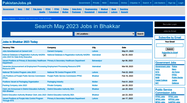 bhakkar.pakistanjobs.pk