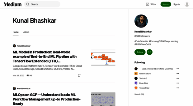 bhashkarkunal.medium.com
