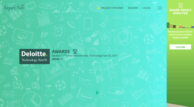 bhavansbhelhyd.reportbee.com