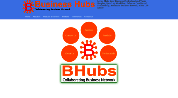 bhubs.com