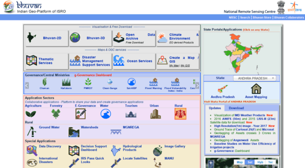 bhuvan-ftp.nrsc.gov.in