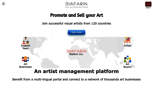 biafarin.com